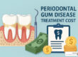 periodontal gum disease treatment cost